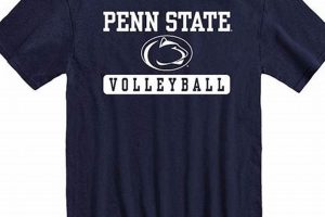 Unveiling the Ultimate Guide to Penn State Volleyball Gear: Discoveries & Insights Volleyball Hub Your Guide to the Game You Love Play, Train, and Compete Unveiling the Ultimate Guide to Penn State Volleyball Gear: Discoveries & Insights | Volleyball Hub Your Guide to the Game You Love Play, Train, and Compete