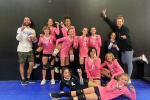 Unveiling the Secrets: Momentum Volleyball Club Fees Unraveled Volleyball Hub Your Guide to the Game You Love Play, Train, and Compete Unveiling the Secrets: Momentum Volleyball Club Fees Unraveled | Volleyball Hub Your Guide to the Game You Love Play, Train, and Compete
