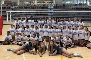 Unveiling the Secrets of Iowa Volleyball Camp: Discoveries and Insights Await Volleyball Hub Your Guide to the Game You Love Play, Train, and Compete Unveiling the Secrets of Iowa Volleyball Camp: Discoveries and Insights Await | Volleyball Hub Your Guide to the Game You Love Play, Train, and Compete