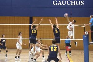 Unveiling the Big West Men's Volleyball Tournament: Discoveries and Insights Volleyball Hub Your Guide to the Game You Love Play, Train, and Compete Unveiling the Big West Men's Volleyball Tournament: Discoveries and Insights | Volleyball Hub Your Guide to the Game You Love Play, Train, and Compete