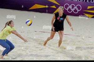 Unleashing the Secrets of Czech Women's Beach Volleyball: Discoveries and Insights Volleyball Hub Your Guide to the Game You Love Play, Train, and Compete Unleashing the Secrets of Czech Women's Beach Volleyball: Discoveries and Insights | Volleyball Hub Your Guide to the Game You Love Play, Train, and Compete