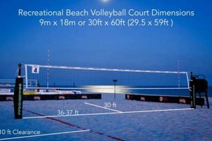 Uncover the Secrets of Beach Volleyball Court Dimensions: A Journey to Precision and Performance Volleyball Hub Your Guide to the Game You Love Play, Train, and Compete Uncover the Secrets of Beach Volleyball Court Dimensions: A Journey to Precision and Performance | Volleyball Hub Your Guide to the Game You Love Play, Train, and Compete