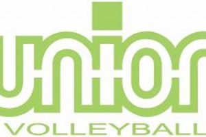 Unlock the Secrets of Union Club Volleyball: A Path to Excellence Volleyball Hub Your Guide to the Game You Love Play, Train, and Compete Unlock the Secrets of Union Club Volleyball: A Path to Excellence | Volleyball Hub Your Guide to the Game You Love Play, Train, and Compete