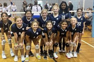 Unveiling Sarasota's Volleyball Haven: Clubs that Ignite Passion and Skill Volleyball Hub Your Guide to the Game You Love Play, Train, and Compete Unveiling Sarasota's Volleyball Haven: Clubs that Ignite Passion and Skill | Volleyball Hub Your Guide to the Game You Love Play, Train, and Compete