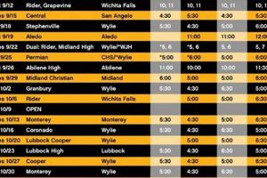 Loyola University Volleyball: Uncover the Secrets of Their Season Volleyball Hub Your Guide to the Game You Love Play, Train, and Compete Loyola University Volleyball: Uncover the Secrets of Their Season | Volleyball Hub Your Guide to the Game You Love Play, Train, and Compete