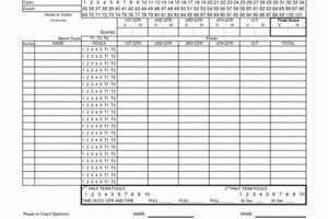 Unlock the Secrets to Volleyball Success: Discover the Power of Printable Stat Sheets Volleyball Hub Your Guide to the Game You Love Play, Train, and Compete Unlock the Secrets to Volleyball Success: Discover the Power of Printable Stat Sheets | Volleyball Hub Your Guide to the Game You Love Play, Train, and Compete