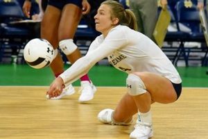 Discover Notre Dame Volleyball Camp Secrets for Unlocking Volleyball Excellence Volleyball Hub Your Guide to the Game You Love Play, Train, and Compete Discover Notre Dame Volleyball Camp Secrets for Unlocking Volleyball Excellence | Volleyball Hub Your Guide to the Game You Love Play, Train, and Compete