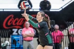 Unveiling the Secrets: Alabama Volleyball State Championship Revealed Volleyball Hub Your Guide to the Game You Love Play, Train, and Compete Unveiling the Secrets: Alabama Volleyball State Championship Revealed | Volleyball Hub Your Guide to the Game You Love Play, Train, and Compete