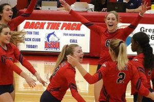 Uncover the Secrets of CSU Pueblo Volleyball Roster: Discoveries and Insights Await Volleyball Hub Your Guide to the Game You Love Play, Train, and Compete Uncover the Secrets of CSU Pueblo Volleyball Roster: Discoveries and Insights Await | Volleyball Hub Your Guide to the Game You Love Play, Train, and Compete