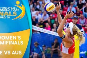 Germany Women's Beach Volleyball Team Volleyball Hub Your Guide to the Game You Love Play, Train, and Compete Germany Women's Beach Volleyball Team | Volleyball Hub Your Guide to the Game You Love Play, Train, and Compete