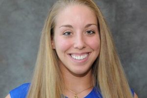 Unveiling the Albany State Volleyball Roster: Uncover Hidden Potential and Strategic Insights Volleyball Hub Your Guide to the Game You Love Play, Train, and Compete Unveiling the Albany State Volleyball Roster: Uncover Hidden Potential and Strategic Insights | Volleyball Hub Your Guide to the Game You Love Play, Train, and Compete