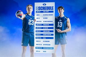 Uncover the Secrets of BYU Men's Volleyball: A Journey of Triumphs Volleyball Hub Your Guide to the Game You Love Play, Train, and Compete Uncover the Secrets of BYU Men's Volleyball: A Journey of Triumphs | Volleyball Hub Your Guide to the Game You Love Play, Train, and Compete