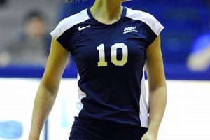 Unlock the Secrets of Central Connecticut State University Volleyball: Discoveries and Insights Await Volleyball Hub Your Guide to the Game You Love Play, Train, and Compete Unlock the Secrets of Central Connecticut State University Volleyball: Discoveries and Insights Await | Volleyball Hub Your Guide to the Game You Love Play, Train, and Compete