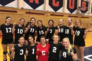 Unveiling the Extraordinary: Cornell University's Women's Volleyball Dominance Volleyball Hub Your Guide to the Game You Love Play, Train, and Compete Unveiling the Extraordinary: Cornell University's Women's Volleyball Dominance | Volleyball Hub Your Guide to the Game You Love Play, Train, and Compete