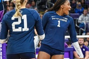 Penn State vs Purdue: The Ultimate Rivalry Unveiled Volleyball Hub Your Guide to the Game You Love Play, Train, and Compete Penn State vs Purdue: The Ultimate Rivalry Unveiled | Volleyball Hub Your Guide to the Game You Love Play, Train, and Compete