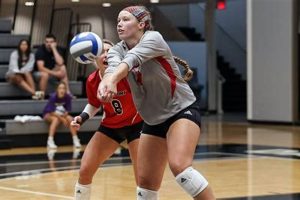 Discover the Secrets to Volleyball Excellence at Davenport University Volleyball Hub Your Guide to the Game You Love Play, Train, and Compete Discover the Secrets to Volleyball Excellence at Davenport University | Volleyball Hub Your Guide to the Game You Love Play, Train, and Compete