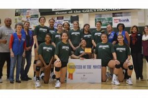 Unleashing the Secrets of Enmu Volleyball Roster: Discoveries and Insights Await Volleyball Hub Your Guide to the Game You Love Play, Train, and Compete Unleashing the Secrets of Enmu Volleyball Roster: Discoveries and Insights Await | Volleyball Hub Your Guide to the Game You Love Play, Train, and Compete