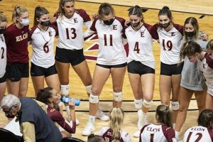 Discover the Unbeatable Edge of Elon University Volleyball Volleyball Hub Your Guide to the Game You Love Play, Train, and Compete Discover the Unbeatable Edge of Elon University Volleyball | Volleyball Hub Your Guide to the Game You Love Play, Train, and Compete