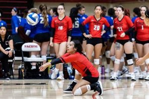 Discover the Secrets to Elite Volleyball Mastery at Pacific Volleyball Camps Volleyball Hub Your Guide to the Game You Love Play, Train, and Compete Discover the Secrets to Elite Volleyball Mastery at Pacific Volleyball Camps | Volleyball Hub Your Guide to the Game You Love Play, Train, and Compete