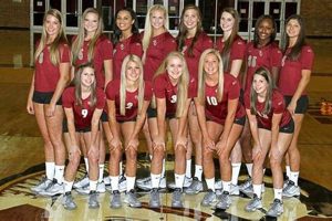 Unveiling the Secrets of Florida State Volleyball Roster: A Deep Dive into Talent and Success Volleyball Hub Your Guide to the Game You Love Play, Train, and Compete Unveiling the Secrets of Florida State Volleyball Roster: A Deep Dive into Talent and Success | Volleyball Hub Your Guide to the Game You Love Play, Train, and Compete