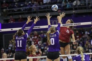 Unleash the Excitement: Uncovering the Pitt vs. Washington State Volleyball Rivalry Volleyball Hub Your Guide to the Game You Love Play, Train, and Compete Unleash the Excitement: Uncovering the Pitt vs. Washington State Volleyball Rivalry | Volleyball Hub Your Guide to the Game You Love Play, Train, and Compete