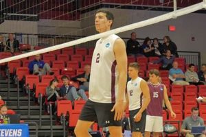 Unveiling the Secrets of Division 3 Men's Volleyball Colleges: A Journey of Discovery Volleyball Hub Your Guide to the Game You Love Play, Train, and Compete Unveiling the Secrets of Division 3 Men's Volleyball Colleges: A Journey of Discovery | Volleyball Hub Your Guide to the Game You Love Play, Train, and Compete