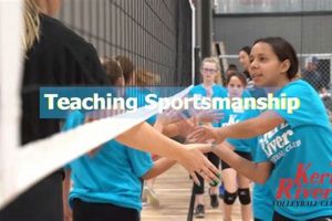 Discover the Secrets to Volleyball Success with Kern River Volleyball Club Volleyball Hub Your Guide to the Game You Love Play, Train, and Compete Discover the Secrets to Volleyball Success with Kern River Volleyball Club | Volleyball Hub Your Guide to the Game You Love Play, Train, and Compete