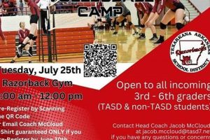 Unleashing Your Volleyball Potential: Discover the Secrets of Razorback Volleyball Camp Volleyball Hub Your Guide to the Game You Love Play, Train, and Compete Unleashing Your Volleyball Potential: Discover the Secrets of Razorback Volleyball Camp | Volleyball Hub Your Guide to the Game You Love Play, Train, and Compete