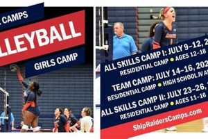 Uncover the Secrets of Volleyball Excellence at Shippensburg Volleyball Camp Volleyball Hub Your Guide to the Game You Love Play, Train, and Compete Uncover the Secrets of Volleyball Excellence at Shippensburg Volleyball Camp | Volleyball Hub Your Guide to the Game You Love Play, Train, and Compete