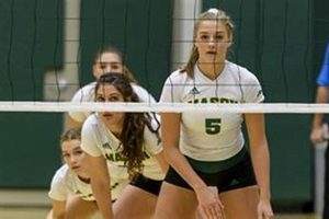Uncover the Secrets of Volleyball Greatness at George Mason University Volleyball Hub Your Guide to the Game You Love Play, Train, and Compete Uncover the Secrets of Volleyball Greatness at George Mason University | Volleyball Hub Your Guide to the Game You Love Play, Train, and Compete