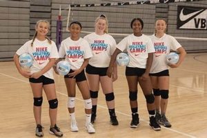 Uncover the Hidden Gems of Summer Camp Volleyball Near You: A Journey of Discovery and Insight Volleyball Hub Your Guide to the Game You Love Play, Train, and Compete Uncover the Hidden Gems of Summer Camp Volleyball Near You: A Journey of Discovery and Insight | Volleyball Hub Your Guide to the Game You Love Play, Train, and Compete