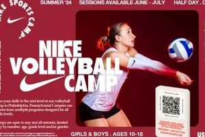 Unlock the Secrets of Temple Volleyball Camp: Elevate Your Game Volleyball Hub Your Guide to the Game You Love Play, Train, and Compete Unlock the Secrets of Temple Volleyball Camp: Elevate Your Game | Volleyball Hub Your Guide to the Game You Love Play, Train, and Compete