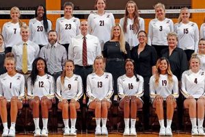 Unveiling Iowa State's 2023 Volleyball Roster: A Season of Unstoppable Force Volleyball Hub Your Guide to the Game You Love Play, Train, and Compete Unveiling Iowa State's 2023 Volleyball Roster: A Season of Unstoppable Force | Volleyball Hub Your Guide to the Game You Love Play, Train, and Compete