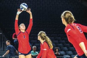 Liberty University Volleyball: Unveiling the Flames' Roster for Exciting Discoveries Volleyball Hub Your Guide to the Game You Love Play, Train, and Compete Liberty University Volleyball: Unveiling the Flames' Roster for Exciting Discoveries | Volleyball Hub Your Guide to the Game You Love Play, Train, and Compete