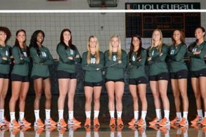 Unveiling the Miami University Volleyball Roster: A Promise of Triumph and Insights Volleyball Hub Your Guide to the Game You Love Play, Train, and Compete Unveiling the Miami University Volleyball Roster: A Promise of Triumph and Insights | Volleyball Hub Your Guide to the Game You Love Play, Train, and Compete