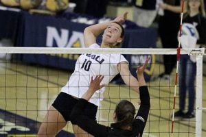 Unlock Your Volleyball Potential: Discoveries and Insights at Northern Arizona University Volleyball Camp Volleyball Hub Your Guide to the Game You Love Play, Train, and Compete Unlock Your Volleyball Potential: Discoveries and Insights at Northern Arizona University Volleyball Camp | Volleyball Hub Your Guide to the Game You Love Play, Train, and Compete