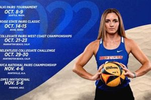 Dive Deep into the Boise State Beach Volleyball Schedule: Uncover Gameday Secrets and Team Insights Volleyball Hub Your Guide to the Game You Love Play, Train, and Compete Dive Deep into the Boise State Beach Volleyball Schedule: Uncover Gameday Secrets and Team Insights | Volleyball Hub Your Guide to the Game You Love Play, Train, and Compete