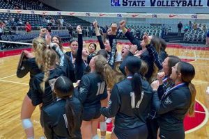 Unveiling the Secrets of 4A Volleyball State Championship: A Journey into Excellence Volleyball Hub Your Guide to the Game You Love Play, Train, and Compete Unveiling the Secrets of 4A Volleyball State Championship: A Journey into Excellence | Volleyball Hub Your Guide to the Game You Love Play, Train, and Compete