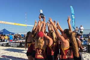 Unleash Your Volleyball Potential at USC Sand Volleyball Camp: Discoveries and Insights Await Volleyball Hub Your Guide to the Game You Love Play, Train, and Compete Unleash Your Volleyball Potential at USC Sand Volleyball Camp: Discoveries and Insights Await | Volleyball Hub Your Guide to the Game You Love Play, Train, and Compete