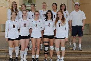 Unleash Your Volleyball Potential: Discover the Allure of Sanford Club Volleyball Volleyball Hub Your Guide to the Game You Love Play, Train, and Compete Unleash Your Volleyball Potential: Discover the Allure of Sanford Club Volleyball | Volleyball Hub Your Guide to the Game You Love Play, Train, and Compete