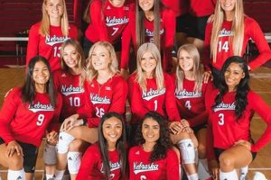 Unveiling the Secrets of Nebraska Volleyball's 2021 Roster: A Promised Land of Discoveries Volleyball Hub Your Guide to the Game You Love Play, Train, and Compete Unveiling the Secrets of Nebraska Volleyball's 2021 Roster: A Promised Land of Discoveries | Volleyball Hub Your Guide to the Game You Love Play, Train, and Compete