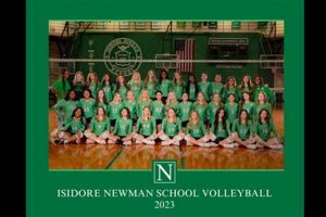 Unearth the Secrets of the Newman Volleyball Roster: A Journey of Discovery Volleyball Hub Your Guide to the Game You Love Play, Train, and Compete Unearth the Secrets of the Newman Volleyball Roster: A Journey of Discovery | Volleyball Hub Your Guide to the Game You Love Play, Train, and Compete