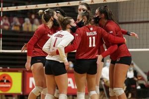 Unlock Your Volleyball Potential: Discover the Secrets of the UW Madison Camp 2024 | Volleyball Hub Your Guide to the Game You Love Play, Train, and Compete