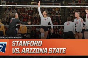 Arizona State vs. Stanford Volleyball: Unveiling the Rivalry's Secrets and Strategies Volleyball Hub Your Guide to the Game You Love Play, Train, and Compete Arizona State vs. Stanford Volleyball: Unveiling the Rivalry's Secrets and Strategies | Volleyball Hub Your Guide to the Game You Love Play, Train, and Compete