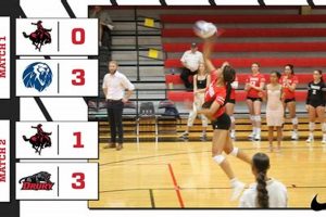 Unveiling the NWOSU Volleyball Roster: A Season of Promise and Success Volleyball Hub Your Guide to the Game You Love Play, Train, and Compete Unveiling the NWOSU Volleyball Roster: A Season of Promise and Success | Volleyball Hub Your Guide to the Game You Love Play, Train, and Compete