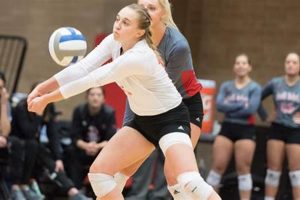 Unveiling the Secrets of South Dakota University Volleyball: Discoveries and Insights Volleyball Hub Your Guide to the Game You Love Play, Train, and Compete Unveiling the Secrets of South Dakota University Volleyball: Discoveries and Insights | Volleyball Hub Your Guide to the Game You Love Play, Train, and Compete