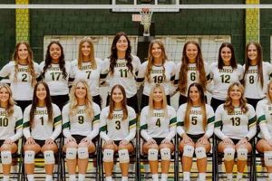 Uncover the Secrets of Black Hills State Volleyball: A Season of Triumph and Discovery Volleyball Hub Your Guide to the Game You Love Play, Train, and Compete Uncover the Secrets of Black Hills State Volleyball: A Season of Triumph and Discovery | Volleyball Hub Your Guide to the Game You Love Play, Train, and Compete
