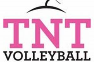 Discover the Secrets to Volleyball Excellence: Delve into the World of TNT Volleyball Club | Volleyball Hub Your Guide to the Game You Love Play, Train, and Compete