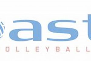Unveiling the Coastal Volleyball Club Delaware: A Gateway to Volleyball Excellence Volleyball Hub Your Guide to the Game You Love Play, Train, and Compete Unveiling the Coastal Volleyball Club Delaware: A Gateway to Volleyball Excellence | Volleyball Hub Your Guide to the Game You Love Play, Train, and Compete