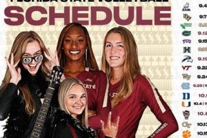 Unveiling the Secrets of Florida State Volleyball Tickets: Discoveries and Insights Await Volleyball Hub Your Guide to the Game You Love Play, Train, and Compete Unveiling the Secrets of Florida State Volleyball Tickets: Discoveries and Insights Await | Volleyball Hub Your Guide to the Game You Love Play, Train, and Compete
